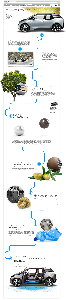 i3_page